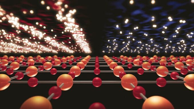 A new leap in understanding nickel oxide superconductors